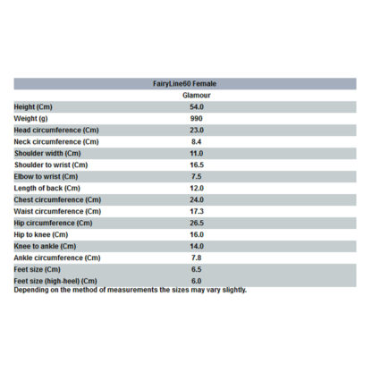 fairyland fairyline60 measurements female