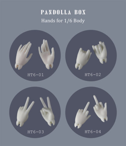 pandolla box milu