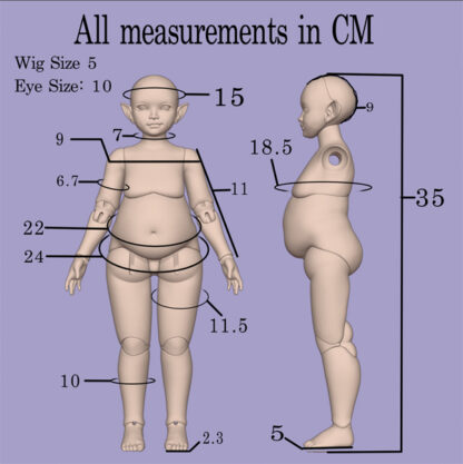 logan chubby body