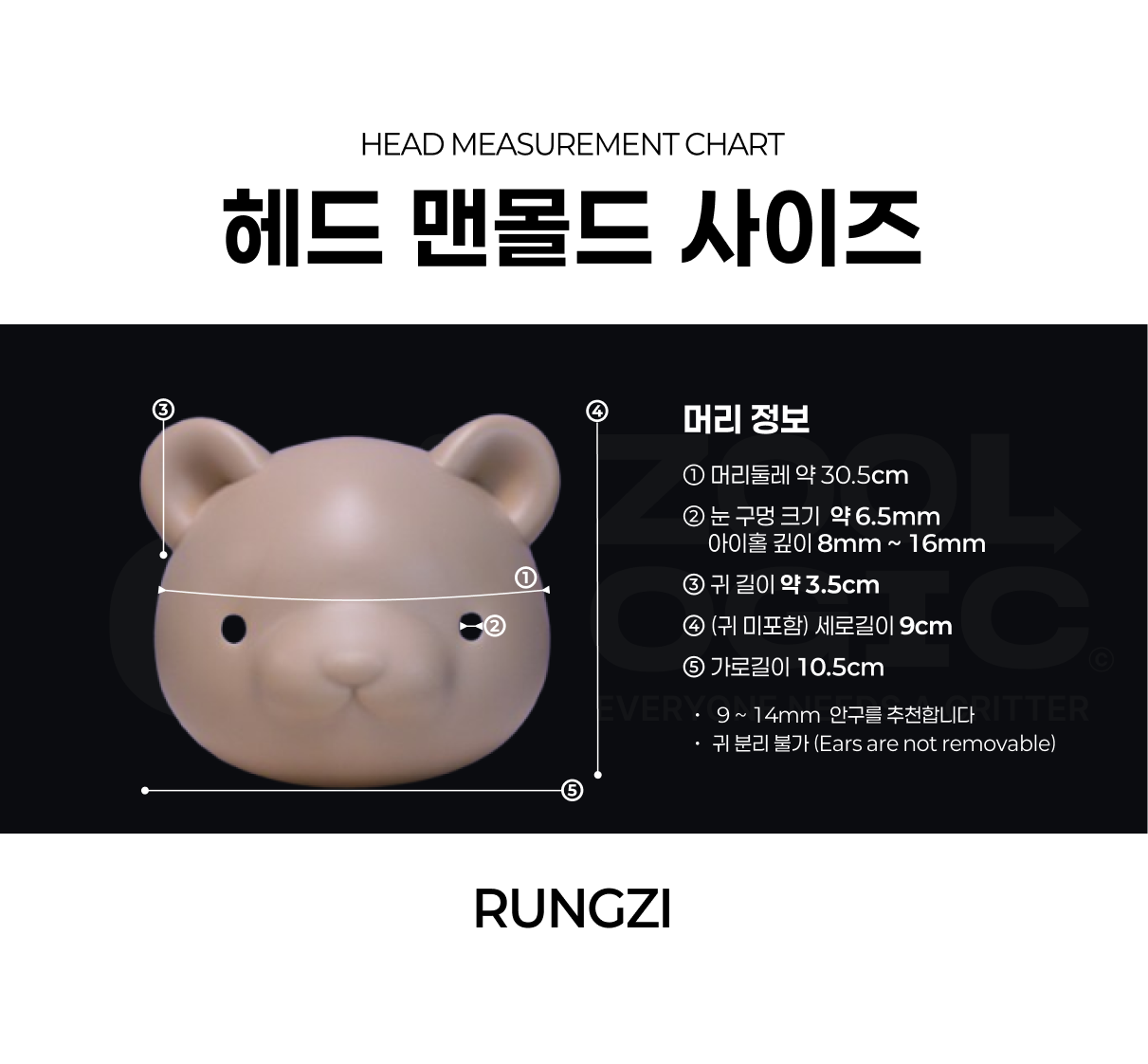 zoologic rungzi
